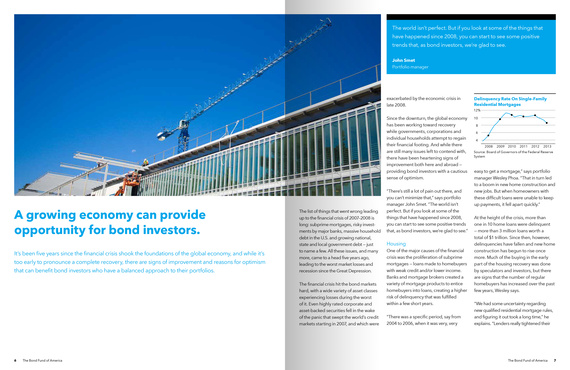 Capital Group Annual Report